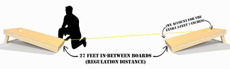 The Cornhole Regulator | For Measuring 27' Distance | Retracting Cornhole Accessory | Free Shipping!