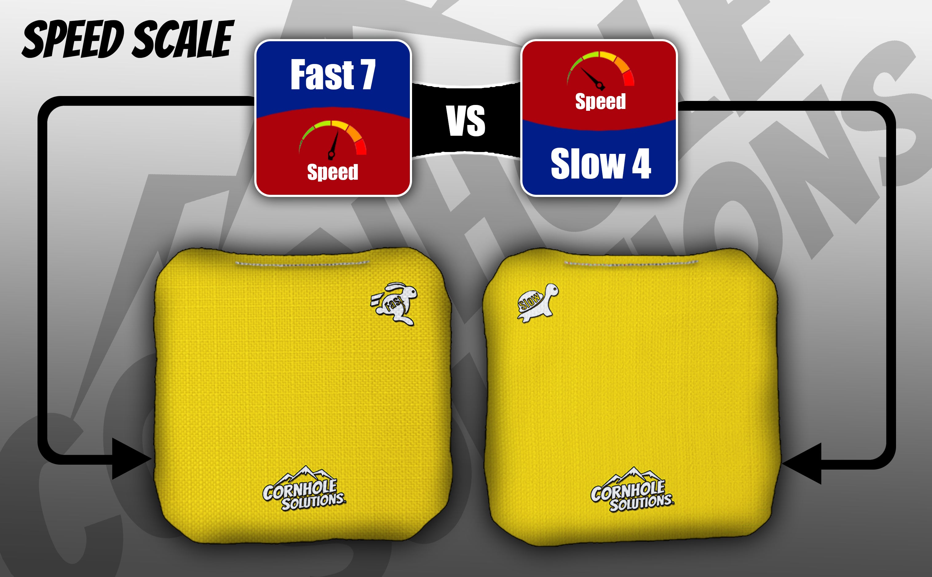 Pro Style REC Cornhole Bags – Regulation 6