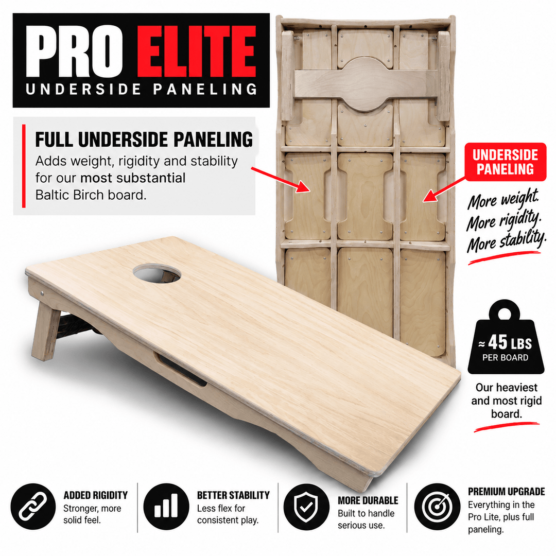 Unfinished Cornhole Boards – Pro Lite or Pro Elite – Finish Your Way: Paint, Stain or Wrap