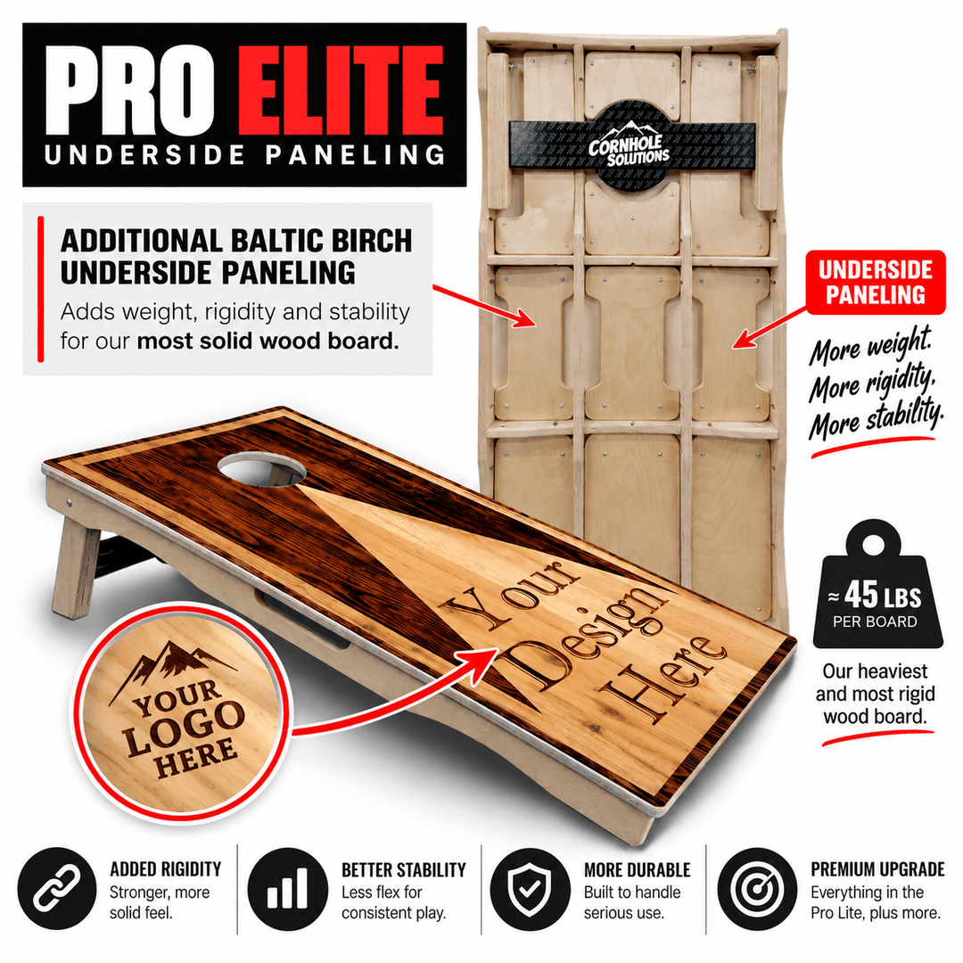 Add Your Logo Wooden Triangle Cornhole Boards – Pro Lite or Pro Elite