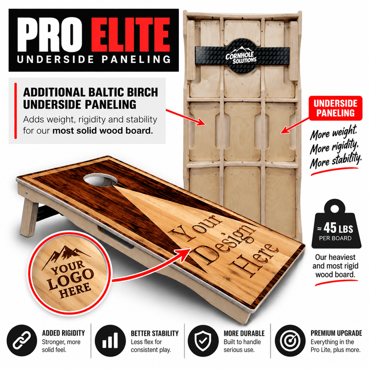 Add Your Logo Wooden Triangle Cornhole Boards – Pro Lite or Pro Elite