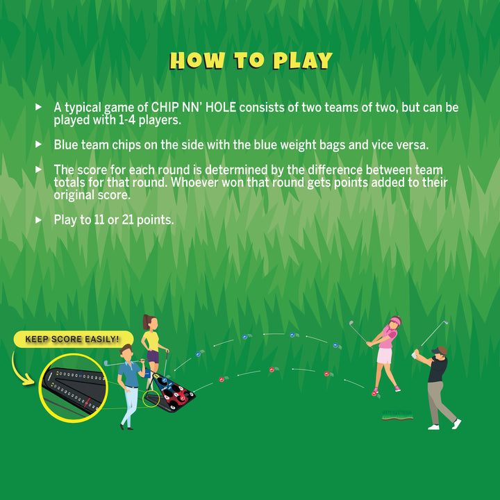 CHIP NN' HOLE Game Mode | Golf balls With Golf Mats ONLY | Targets NOT Included | Golf Meets Cornhole |