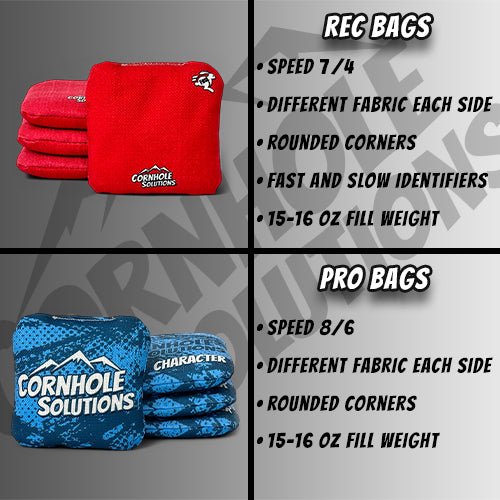 Bulk Custom Cornhole Bags – 12 Sets (48 Total Bags)
